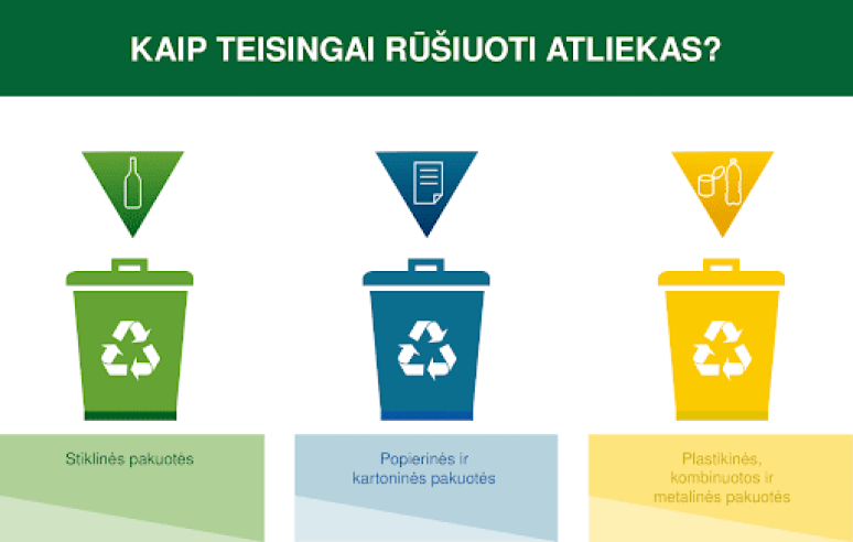 Rekomendacijos atliekų rūšiavimui
