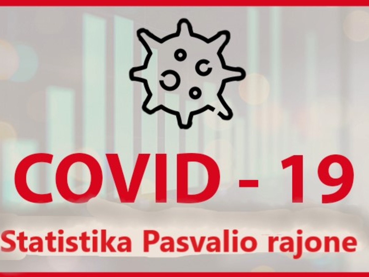 nuosavybės teise priklausantys prekybos rodikliai