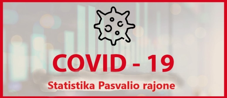 Koronaviruso (COVID-19) statistika Pasvalio rajone 