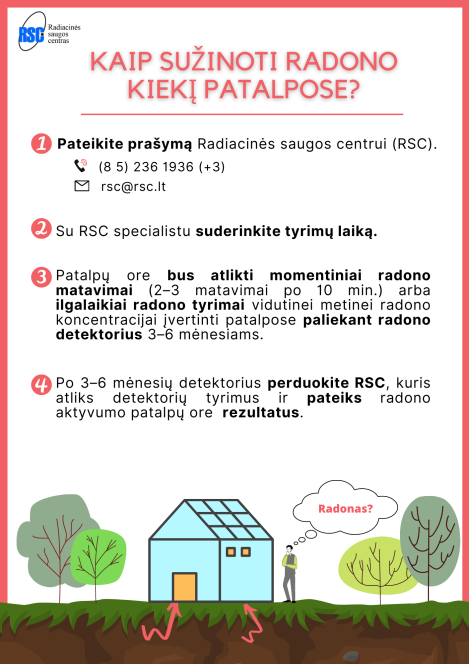 Radiacinės saugos centras: kas yra radonas ir kaip nustatoma jo koncentracija patalpų ore?