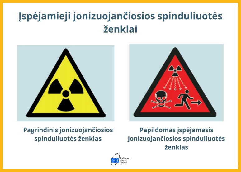 Radiacinės saugos centras: radioaktyviomis medžiagomis užteršto metalų laužo neaptikta