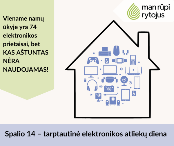 Artėja Tarptautinė elektronikos atliekų diena – užsisakykite nemokamą jų išvežimą