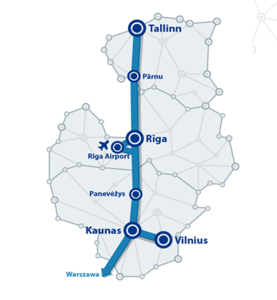 Informacija apie parengtą projekto „Rail Baltica“ geležinkelio linijos Kaunas–Lietuvos ir...