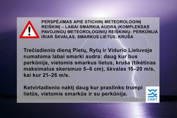 Perspėjimas apie stichinį meteorologinį reiškinį – labai smarkią audrą (kompleksas pavojingų...