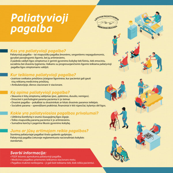 Spalio 12 d. – Pasaulinė paliatyvios pagalbos diena