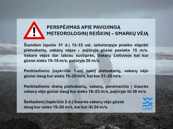 Perspėjimas apie pavojingą meteorologinį reiškinį – smarkų vėją spalio 31 d. – lapkričio 2 d.