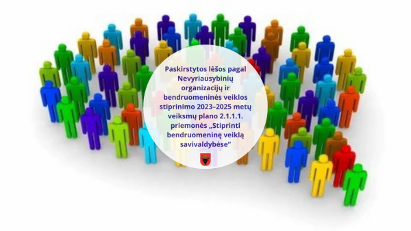 Paskirstytos lėšos pagal Nevyriausybinių organizacijų ir bendruomeninės veiklos stiprinimo...