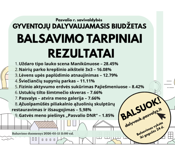 Balsavimas už dalyvaujamojo biudžeto projektus