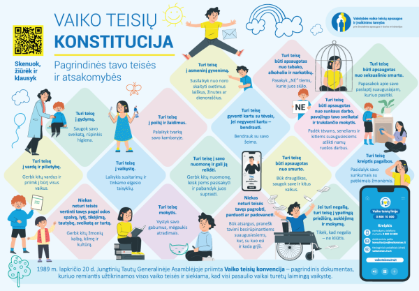 Rugsėjį šalies pirmokus pasieks Vaiko konstitucijos 